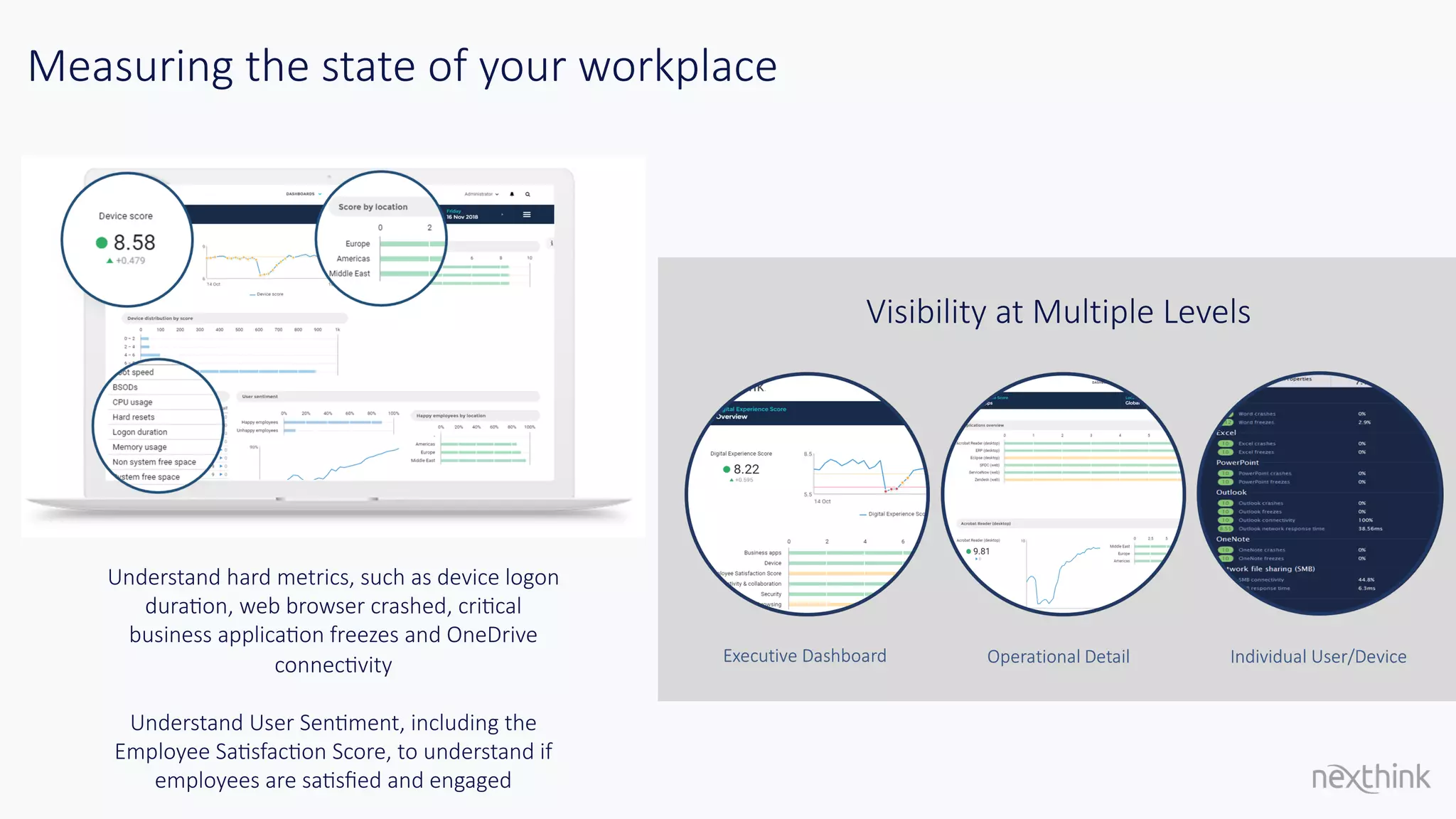 Measuring the state of your workplace
Understand hard metrics, such as device logon
duraJon, web browser crashed, criJcal
business applicaJon freezes and OneDrive
connecJvity
Understand User SenJment, including the
Employee SaJsfacJon Score, to understand if
employees are saJsﬁed and engaged
Visibility at Multiple Levels
 