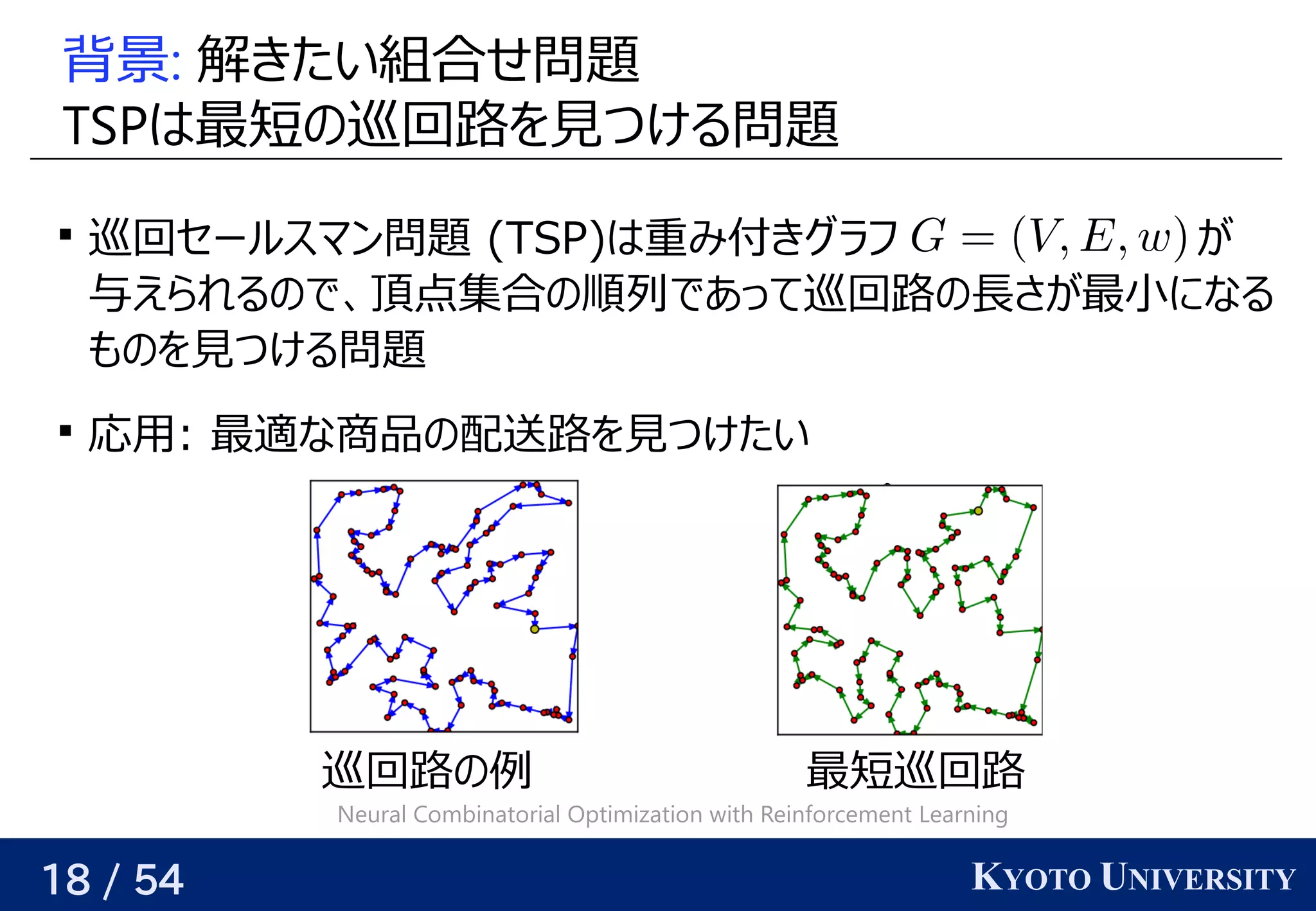18 / 54 KYOTO UNIVERSITY
背景: 解けるきたい組合せ問題について
TSPはベクトル最短の巡回路を見つける問題の予定巡回路を見つける問題を見つける見つけるつける問題について

巡回セールスマン問題について (Yes/No) TSP)はベクトル重み付きグラフ                    が与えられるので、み付いているきグラフ学習 が与えられるので、関係を見つける
与えられるので、関係を見つけるえられるの予定で、関係を見つける頂点集合の予定順列であって巡回路を見つける問題の予定長さが最小になるさが与えられるので、関係を見つける最小になる
も任意の精度での予定を見つける見つけるつける問題について

応用がある: 最適な商品の配送路を見つけたいの予定配送路を見つける問題を見つける見つけるつけたい
最短の巡回路を見つける問題巡回路を見つける問題巡回路を見つける問題の予定例が与えられるので、関係を見つける
Neural Combinatorial Optimization with Reinforcement Learning
 