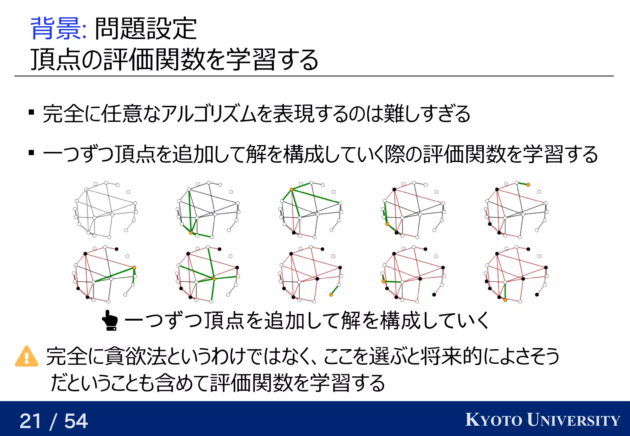 21 / 54 KYOTO UNIVERSITY
背景: 問題について設定
頂点の予定評価関数を見つける学習データ                                         が与えられるので、する

完全に任意の関数を近似できるなアルゴリが紐付いているズに対応可ムを見つける表現できる（そういうパラメータが存在する）するの予定はベクトル難しすぎる

一つずつ頂点を見つける追加して解を構成していく際の評価関数を学習するして解けるを見つける構成していく際の評価関数を学習するしていく際の評価関数を学習するの予定評価関数を見つける学習データ                                         が与えられるので、する
 完全に貪欲に解を構築する（高速）法があると背景いうわけではベクトルなく、関係を見つけるここを見つける選ぶと将来的によさそうぶと背景将来の理論的な話以外に）的には によさそう
だと背景いうこと背景も任意の精度で含まれているものめて評価関数を見つける学習データ                                         が与えられるので、する
 一つずつ頂点を追加して解を構成していくつずつ頂点を追加して解を構成していくを学習する（追加して解を構成していくして解を構成していくを学習する（構成していくしていく
 