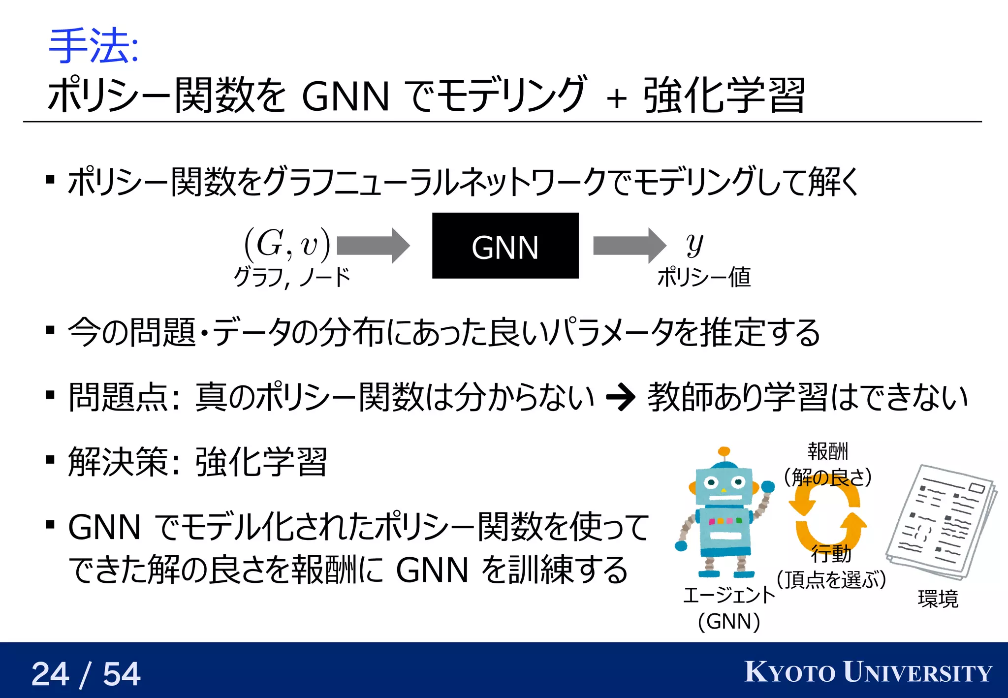 24 / 54 KYOTO UNIVERSITY
手法がある:
ポリが紐付いているシー関数を見つける GNN でモデリが紐付いているング + 強化学習データ                                         が与えられるので、

ポリが紐付いているシー関数を見つけるグラフ学習ニューラルネットワークでモデリが紐付いているングして解けるく

今の状態が与えられた時、次に選ぶ頂点の嬉しさをモデルの予定問題について・データの予定分に増やせば、どんな関数でも任意の精度で布にあった良いパラメータを推定するにあった良い近似をめざすいパラメータを見つける推定する

問題について点: 真のポリシー関数は分からない の予定ポリが紐付いているシー関数はベクトル分に増やせば、どんな関数でも任意の精度でからない  教師あり学習はできないあり返す学習データ                                         が与えられるので、はベクトルできない

解ける決める。策: 強化学習データ                                         が与えられるので、

GNN でモデル化されたポリが紐付いているシー関数を見つける使う って
できた解けるの予定良い近似をめざすさを見つける報酬に に GNN を見つける訓練するする
エージェント
(Yes/No) GNN)
環境
行動で設計
（頂点を見つける選ぶと将来的によさそうぶ）
報酬に 
（解けるの予定良い近似をめざすさ）
GNN
グラフ学習, ノードの時を考える ポリが紐付いているシー値が近くなるようにパラメータを最適化する
 