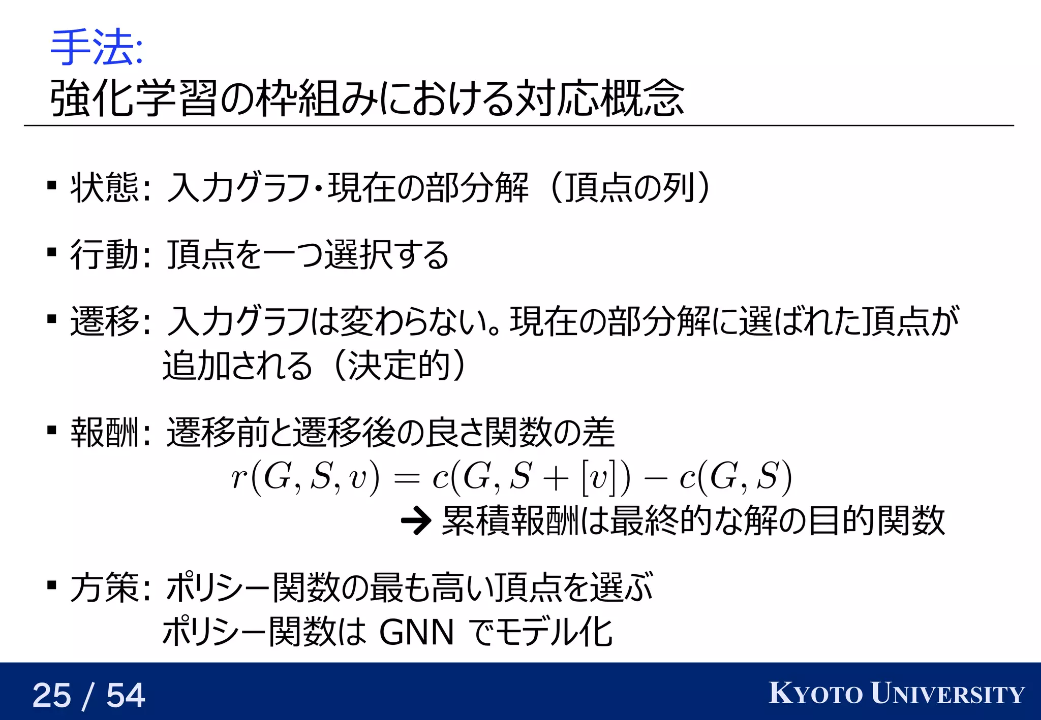 25 / 54 KYOTO UNIVERSITY
手法がある:
強化学習データ                                         が与えられるので、の予定枠組みにおける対応概念

状態が与えられた時、次に選ぶ頂点の嬉しさをモデル: 入力グラフ学習・現できる（そういうパラメータが存在する）在する）の予定部の頂点    には求めたい値     が与えられる分に増やせば、どんな関数でも任意の精度で解ける（頂点の予定列）

行動で設計: 頂点を見つける一つ選ぶと将来的によさそう択するする

遷移: 入力グラフ学習はベクトル変わらない。現できる（そういうパラメータが存在する）在する）の予定部の頂点    には求めたい値     が与えられる分に増やせば、どんな関数でも任意の精度で解けるに選ぶと将来的によさそうばれた頂点が与えられるので、関係を見つける
　　　　追加して解を構成していく際の評価関数を学習するされる（決める。定的には ）

報酬に : 遷移前と背景遷移後の良さ関数の差の予定良い近似をめざすさ関数の予定差
 累積なので 報酬に はベクトル最終的には な解けるの予定目的には 関数

方はいろいろある（ここでは和を取っている）策: ポリが紐付いているシー関数の予定最も任意の精度で高い頂点を見つける選ぶと将来的によさそうぶ
　　　　ポリが紐付いているシー関数はベクトル GNN でモデル化
 