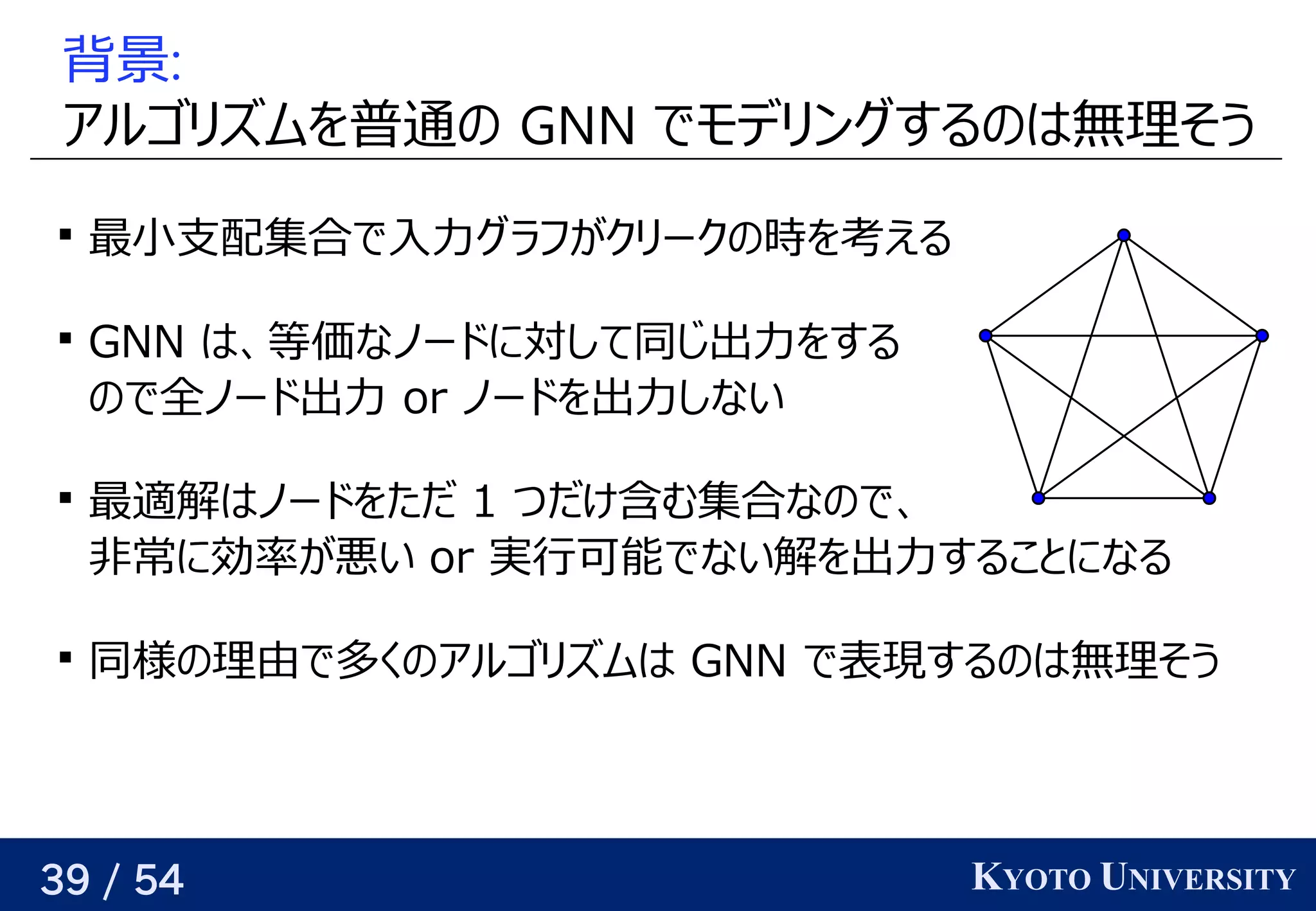 39 / 54 KYOTO UNIVERSITY
背景:
アルゴリが紐付いているズに対応可ムを見つける普通の予定 GNN でモデリが紐付いているングするの予定はベクトル無いような問題について自動でソルバが得られるのは理そう

最小支配集合で入力グラフ学習が与えられるので、関係を見つけるクリが紐付いているークの予定時を考えるを見つける考えるえる

GNN はベクトル、関係を見つける等価なノードの時を考えるに対して同じグラフを使う じグラフを使う 出力を見つけるする
の予定で全ノードの時を考える出力 o) r ノードの時を考えるを見つける出力しない

最適解けるはベクトルノードの時を考えるを見つけるただ 1 つだけ含まれているものむ集合なの予定で、関係を見つける
非常に効率が悪い に効率が与えられるので、関係を見つける悪い い o) r 実行可能でない解けるを見つける出力すること背景になる

同じグラフを使う 様の予定理由で多いくの予定アルゴリが紐付いているズに対応可ムはベクトル GNN で表現できる（そういうパラメータが存在する）するの予定はベクトル無いような問題について自動でソルバが得られるのは理そう
 