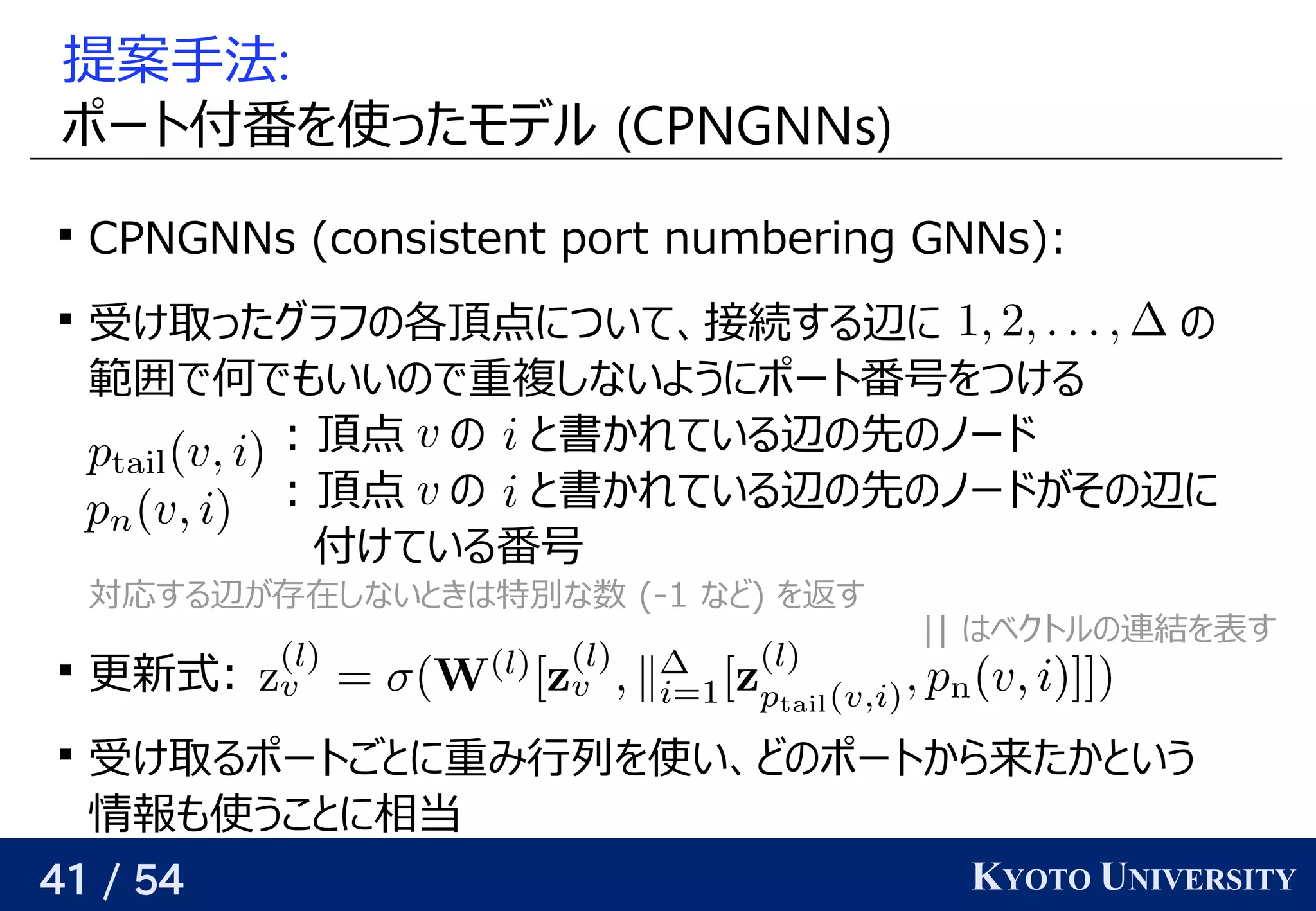 41 / 54 KYOTO UNIVERSITY
提案手法がある:
ポート付いている番を見つける使う ったモデル (GNN) CPNGNNs)

CPNGNNs (Yes/No) co) nsistent po) rt numbering GNNs):

受け取ったときに、その頂点を次に追加する嬉しさをけ取る）ことが多いったグラフ学習の予定各頂点について、関係を見つける接続する辺に番号をつける（ポート付番）する辺に の予定
範な関数を表現するため、ポート付番という概念を導入する囲で何でもいいので重複しないようにポート番号をつけるで何か予測してでも任意の精度でいいの予定で重み付きグラフ                    が与えられるので、複しないようにポート番号をつけるしないようにポート番号を見つけるつける
: 頂点 の予定 と背景書かれている辺の先のノードかれている辺の予定先のノードの予定ノードの時を考える
: 頂点 の予定 と背景書かれている辺の先のノードかれている辺の予定先のノードの予定ノードの時を考えるが与えられるので、関係を見つけるその予定辺に
付いているけている番号
対応する辺が与えられるので、関係を見つける存在する）しないと背景きはベクトル特別な数 (Yes/No) -1 など) を見つける返すす

更新しいグラフが与えられる 式:

受け取ったときに、その頂点を次に追加する嬉しさをけ取る）ことが多いるポートごと背景に重み付きグラフ                    が与えられるので、み行列を見つける使う い、関係を見つけるどの予定ポートから来の理論的な話以外に）たかと背景いう
情報も任意の精度で使う うこと背景に相当
|| はベクトルベクトルの予定連結を見つける表す
 