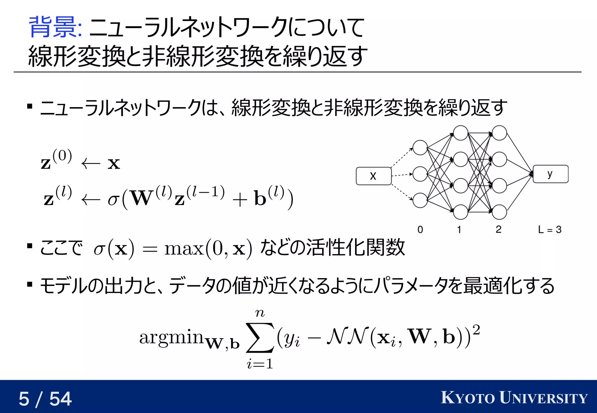 5 / 54 KYOTO UNIVERSITY
背景: ニューラルネットワークについて
線形変換と非線形変換を繰り返すと背景非線形変換と非線形変換を繰り返すを見つける繰り返すり返す返すす

ニューラルネットワークはベクトル、関係を見つける線形変換と非線形変換を繰り返すと背景非線形変換と非線形変換を繰り返すを見つける繰り返すり返す返すす

ここで などの予定活性化関数

モデルの予定出力と背景、関係を見つけるデータの予定値が近くなるようにパラメータを最適化するが与えられるので、関係を見つける近くなるようにパラメータを最適化するくなるようにパラメータを見つける最適化する
 