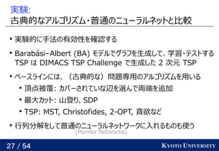 グラフニューラルネットワークとグラフ組合せ問題 グラフニューラルネットワークとグラフ組合せ問題
