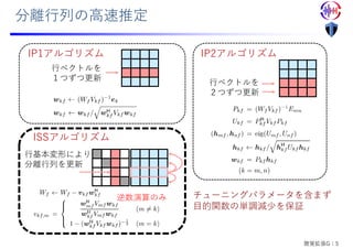 分離⾏列の⾼速推定
IP1アルゴリズム
⾏ベクトルを
１つずつ更新
⾏ベクトルを
２つずつ更新
IP2アルゴリズム
ISSアルゴリズム
⾏基本変形により
分離⾏列を更新
逆数演算のみ チューニングパラメータを含まず
⽬的関数の単調減少を保証
聴覚拡張G：5
 