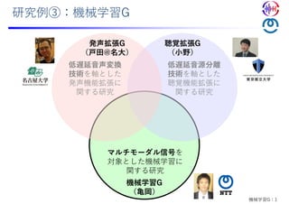 発声拡張G
（⼾⽥@名⼤）
聴覚拡張G
（⼩野）
機械学習G
（⻲岡）
低遅延⾳声変換
技術を軸とした
発声機能拡張に
関する研究
低遅延⾳源分離
技術を軸とした
聴覚機能拡張に
関する研究
マルチモーダル信号を
対象とした機械学習に
関する研究
研究例③：機械学習G
機械学習G：1
 