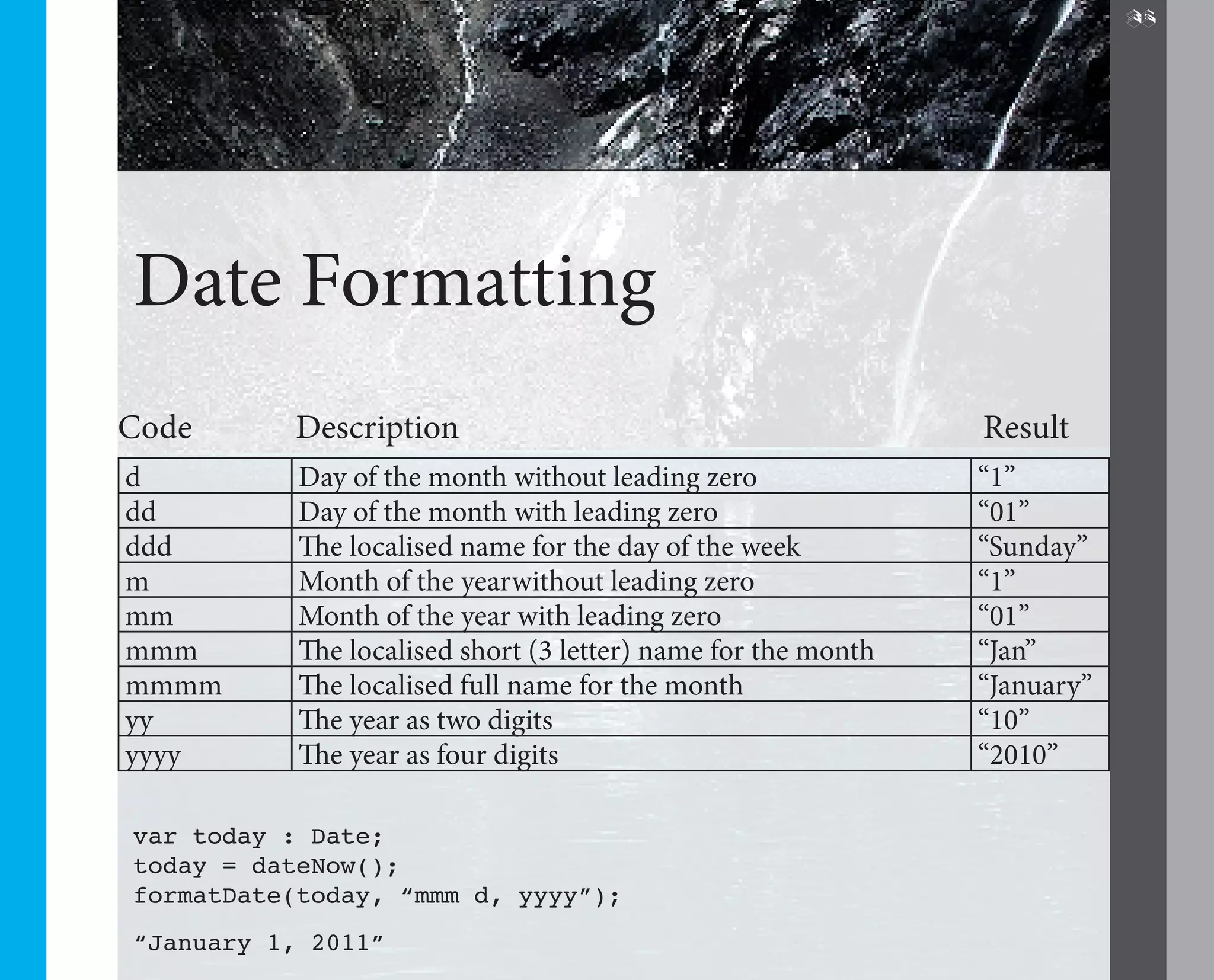 36




Date Formatting
Code      Description                                          Result
d          Day of the month without leading zero               “1”
dd         Day of the month with leading zero                  “01”
ddd        The localised name for the day of the week          “Sunday”
m          Month of the yearwithout leading zero               “1”
mm         Month of the year with leading zero                 “01”
mmm        The localised short (3 letter) name for the month   “Jan”
mmmm       The localised full name for the month               “January”
yy         The year as two digits                              “10”
yyyy       The year as four digits                             “2010”

var today : Date;
today = dateNow();
formatDate(today, “mmm d, yyyy”);
“January 1, 2011”
 