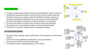 Circular Inclusion Sem SEM MODELING THROUGH PARTIAL least SQUARE | PDF