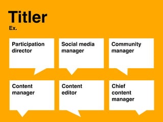 Titler
Ex.

 Participation   Social media   Community
 director        manager        manager




 Content         Content        Chief
 manager         editor         content
                                manager
 