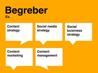 Begreber
Ex.

 Content     Social media   Social
 strategy    strategy       buisiness
                            strategy




 Content     Content
 marketing   management
 