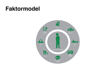 Faktormodel
5>/?64?:,;;,9
&#'()*&+*,"-.%%.(

,6)%4,>&)(#4&)/.)&0)?/.D4&()1"$&"0,062)"#).&00&-?&$)&$)*/$-?&4A
=6(&$) */$-?&44,6&) */$@/4"B) 5/$(4=60,06&0) &$) ,) -(&"&() &0) />&$-,6()
#?(/$&$2)-/.)6E$),6&0)@/-)"&)&4&>&$2)>,)@#$)(#4().&"B)L441-($#(,/0&0)
>,-&$)"&)*/$-?&44,6&)*#?(/$&$B

0)>,6(,6)D/,0(&2)#()"&)*/$-?&44,6&)*#?(/$&$),??&)?#0)%&($#6(&-)1#*A
 #*)"&)#0"$&2)&?-&.D&4>,-)@=06&$)&0)-(=$?)(,4?0F(0,06)(,4)%F&0)
.&0).&")(,4?0F(0,06)(,4)*#.,4,&02)-/.)./"-#()?#0)->=??&-)#*)&0)
06)(,4)0/64&)>&00&$2)"&$)>,4)4=-&)>,"&$&),)&0)#0"&0)%FB)H&)&0?&4(&)
 @=06&$)-E4&"&-)-#..&02)/6)"&()&$)&0)>,6(,6)0C64&)(,4)*/$-(E&4-&0)
->=$)&0)-,(1#(,/0)"&)106&)-(E$),2)0E$)"&)-?#4)>=46&)1""#00&4-&)
0(&0)"&$)&$)(#4&)/.)>#46)#*)106"/.-1""#00&4-&)&44&$)>,"&$&6EA
"#00&4-&B

6&0"&)>,4)@>&$)&0?&4()*#?(/$)%4,>&)6&00&.6E&()/6)1""F%&(),)*/$A
"&)106&-)>#46)#*)@&0@/4"->,-)106"/.-1""#00&4-&)/6)>,"&$&6EA
"#00&4-&B
 