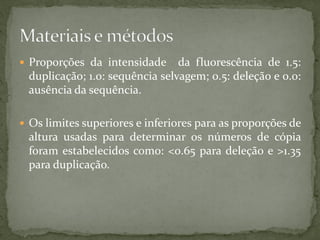  Proporções da intensidade da fluorescência de 1.5:
duplicação; 1.0: sequência selvagem; 0.5: deleção e 0.0:
ausência da sequência.
 Os limites superiores e inferiores para as proporções de
altura usadas para determinar os números de cópia
foram estabelecidos como: <0.65 para deleção e >1.35
para duplicação.
 