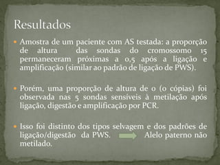  Amostra de um paciente com AS testada: a proporção
de altura das sondas do cromossomo 15
permaneceram próximas a 0,5 após a ligação e
amplificação (similar ao padrão de ligação de PWS).
 Porém, uma proporção de altura de 0 (0 cópias) foi
observada nas 5 sondas sensíveis à metilação após
ligação, digestão e amplificação por PCR.
 Isso foi distinto dos tipos selvagem e dos padrões de
ligação/digestão da PWS. Alelo paterno não
metilado.
 