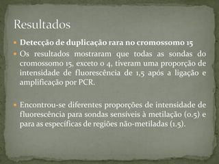  Detecção de duplicação rara no cromossomo 15
 Os resultados mostraram que todas as sondas do
cromossomo 15, exceto o 4, tiveram uma proporção de
intensidade de fluorescência de 1,5 após a ligação e
amplificação por PCR.
 Encontrou-se diferentes proporções de intensidade de
fluorescência para sondas sensíveis à metilação (0.5) e
para as específicas de regiões não-metiladas (1.5).
 