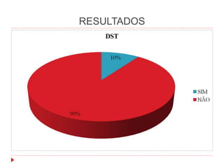 RESULTADOS
 