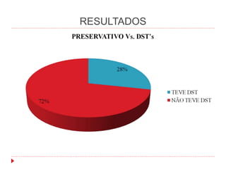 RESULTADOS
 