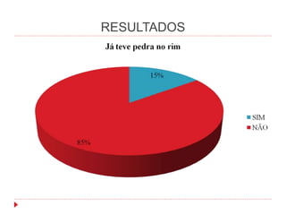 RESULTADOS
 