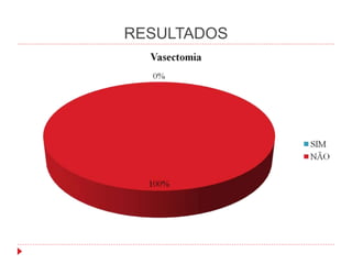RESULTADOS
 