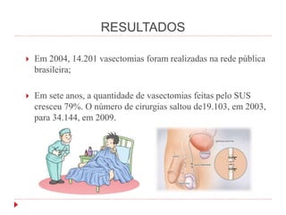 RESULTADOS
 Em 2004, 14.201 vasectomias foram realizadas na rede pública
brasileira;
 Em sete anos, a quantidade de vasectomias feitas pelo SUS
cresceu 79%. O número de cirurgias saltou de19.103, em 2003,
para 34.144, em 2009.
 