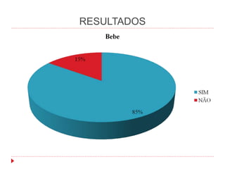 RESULTADOS
 