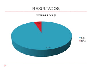 RESULTADOS
 