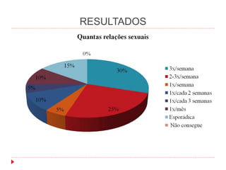 RESULTADOS
 