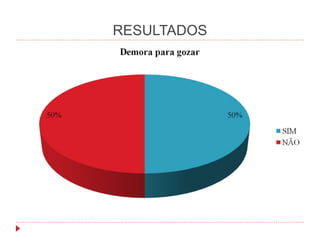 RESULTADOS
 