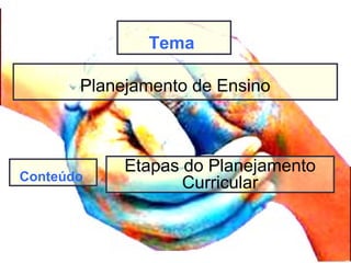 Tema
Planejamento de Ensino
Etapas do Planejamento
CurricularConteúdo
 