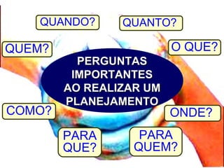 PERGUNTASPERGUNTAS
IMPORTANTESIMPORTANTES
AO REALIZAR UMAO REALIZAR UM
PLANEJAMENTOPLANEJAMENTO
O QUE?QUEM?
QUANDO?
ONDE?
PARA
QUE?
PARA
QUEM?
COMO?
QUANTO?
 