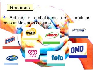  Rótulos e embalagens de produtos
consumidos pelos alunos.
Recursos
 