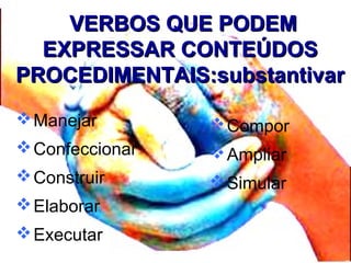 VERBOS QUE PODEMVERBOS QUE PODEM
EXPRESSAR CONTEÚDOSEXPRESSAR CONTEÚDOS
PROCEDIMENTAIS:substantivarPROCEDIMENTAIS:substantivar
Manejar
Confeccionar
Construir
Elaborar
Executar
Compor
Ampliar
Simular
 