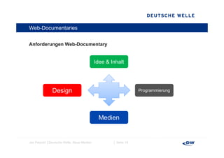 Web-Documentaries


Anforderungen Web-Documentary
A f d         W bD       t


                                           Idee & Inhalt




              Design                                            Programmierung




                                            Medien


Jan Petzold │Deutsche Welle, Neue Medien           │ Seite 19
 