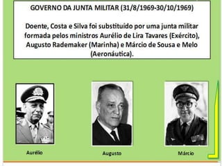 Slides Sociologia Terceiro Ano