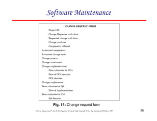 58
Software Engineering (3rd ed.), By K.K Aggarwal & Yogesh Singh, Copyright © New Age International Publishers, 2007
Fig. 14: Change request form
 