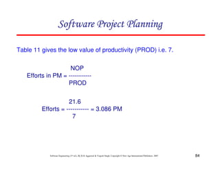 84
Software Engineering (3rd ed.), By K.K Aggarwal & Yogesh Singh, Copyright © New Age International Publishers, 2007
Table 11 gives the low value of productivity (PROD) i.e. 7.
NOP
Efforts in PM = -----------
PROD
21.6
Efforts = ----------- = 3.086 PM
7
 