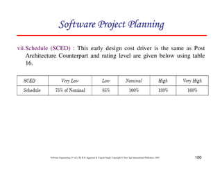 100
Software Engineering (3rd ed.), By K.K Aggarwal & Yogesh Singh, Copyright © New Age International Publishers, 2007
vii.Schedule (SCED) : This early design cost driver is the same as Post
Architecture Counterpart and rating level are given below using table
16.
 