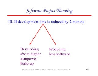 170
Software Engineering (3rd ed.), By K.K Aggarwal & Yogesh Singh, Copyright © New Age International Publishers, 2007
III. If development time is reduced by 2 months
Developing
s/w at higher
manpower
build-up
Producing
less software
 