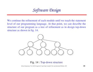 38
Software Engineering (3rd ed.), By K.K Aggarwal & Yogesh Singh, Copyright © New Age International Publishers, 2007
We continue the refinement of each module until we reach the statement
level of our programming language. At that point, we can describe the
structure of our program as a tree of refinement as in design top-down
structure as shown in fig. 14.
Fig. 14 : Top-down structure
 