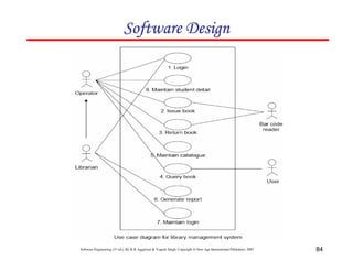 84
Software Engineering (3rd ed.), By K.K Aggarwal & Yogesh Singh, Copyright © New Age International Publishers, 2007
 