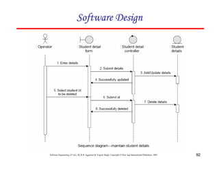 92
Software Engineering (3rd ed.), By K.K Aggarwal & Yogesh Singh, Copyright © New Age International Publishers, 2007
 