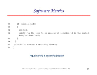 61
Software Engineering (3rd ed.), By K.K Aggarwal & Yogesh Singh, Copyright © New Age International Publishers, 2007
Fig.8: Sorting & searching program
 