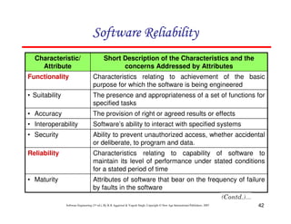 42
Software Engineering (3rd ed.), By K.K Aggarwal & Yogesh Singh, Copyright © New Age International Publishers, 2007
Attributes of software that bear on the frequency of failure
by faults in the software
• Maturity
Characteristics relating to capability of software to
maintain its level of performance under stated conditions
for a stated period of time
Reliability
Ability to prevent unauthorized access, whether accidental
or deliberate, to program and data.
• Security
Software’s ability to interact with specified systems
• Interoperability
The provision of right or agreed results or effects
• Accuracy
The presence and appropriateness of a set of functions for
specified tasks
• Suitability
Characteristics relating to achievement of the basic
purpose for which the software is being engineered
Functionality
Short Description of the Characteristics and the
concerns Addressed by Attributes
Characteristic/
Attribute
 