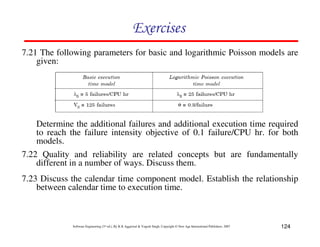 124
Software Engineering (3rd ed.), By K.K Aggarwal & Yogesh Singh, Copyright © New Age International Publishers, 2007
7.21 The following parameters for basic and logarithmic Poisson models are
given:
7.22 Quality and reliability are related concepts but are fundamentally
different in a number of ways. Discuss them.
7.23 Discuss the calendar time component model. Establish the relationship
between calendar time to execution time.
Determine the additional failures and additional execution time required
to reach the failure intensity objective of 0.1 failure/CPU hr. for both
models.
 