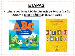 ETAPAS
• Leitura dos livros ABC dos Animais de Renata Aragão
Artiaga e BICHIONÁRIO de Dulce Osinski;

 