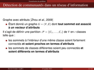 Formalisation du problème

Détection de communautés dans un réseau d’information

Graphe avec attributs [Zhou et al., 2009...