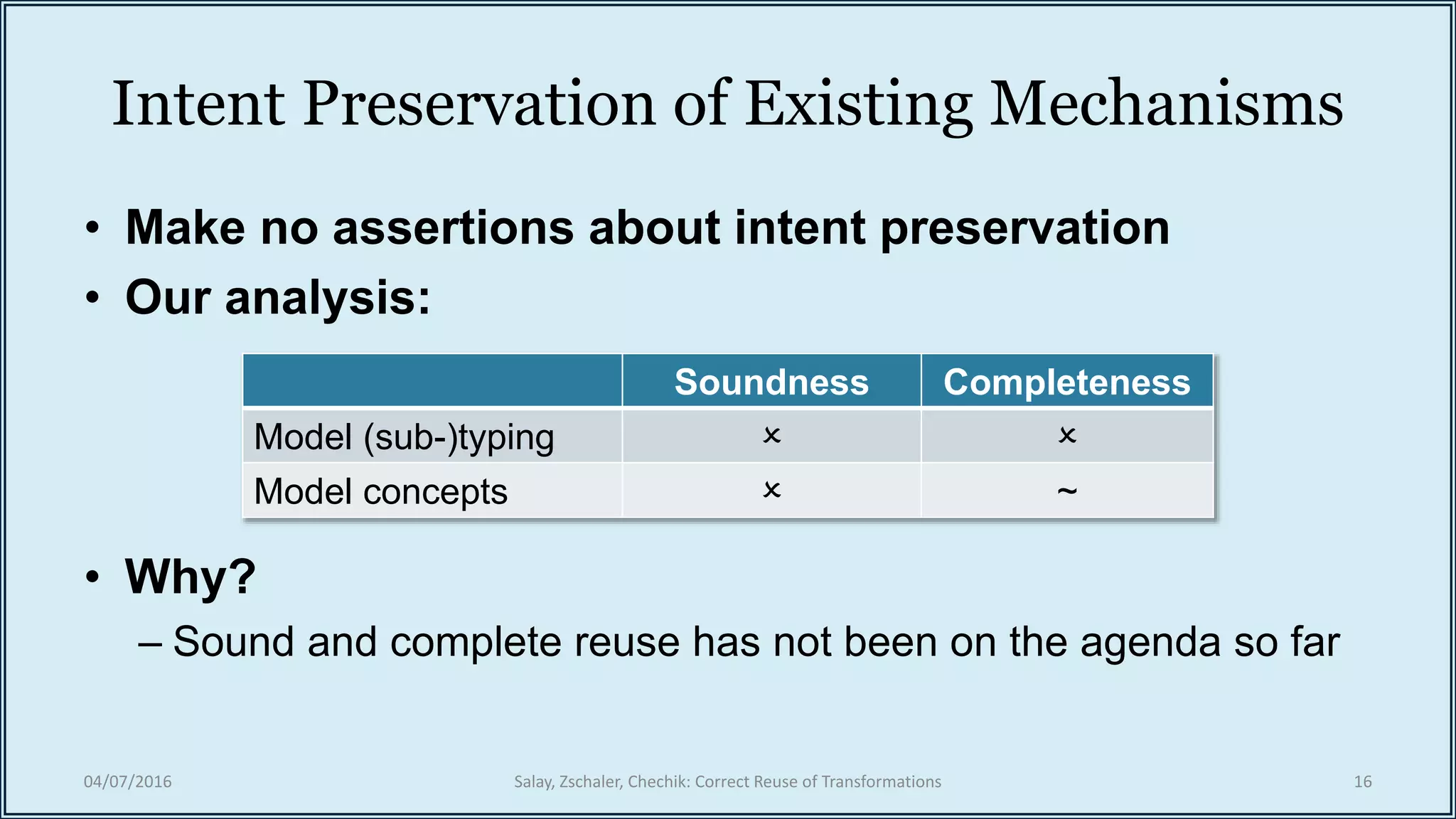 Intent Preservation of Existing Mechanisms
• Make no assertions about intent preservation
• Our analysis:
• Why?
– Sound and complete reuse has not been on the agenda so far
04/07/2016 Salay, Zschaler, Chechik: Correct Reuse of Transformations 16
Soundness Completeness
Model (sub-)typing  
Model concepts  ~
 