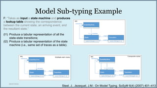 Model Sub-typing Example
04/07/2016
Steel, J., Jezequel, J.M.: On Model Typing. SoSyM 6(4) (2007) 401–413
F: “Takes as input a state machine and produces
a lookup table showing the correspondence
between the current state, an arriving event, and
the resultant state.“
(I1) Produce a tabular representation of all the
state-state transitions;
(I2) Produce a tabular representation of the state
machine (i.e., same set of traces as a table).
 