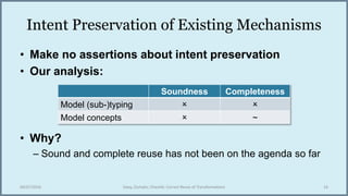 Intent Preservation of Existing Mechanisms
• Make no assertions about intent preservation
• Our analysis:
• Why?
– Sound a...