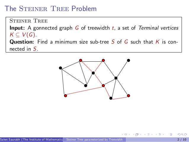 Steiner Tree Parameterized by Treewidth